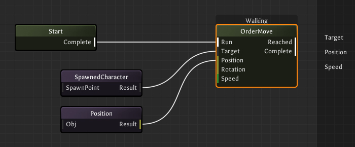 Character Movement