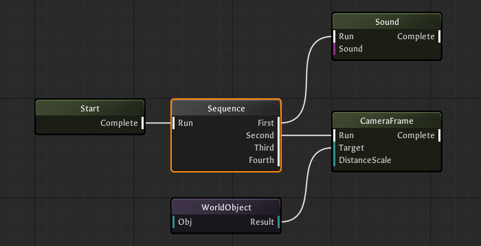 Sequence Node